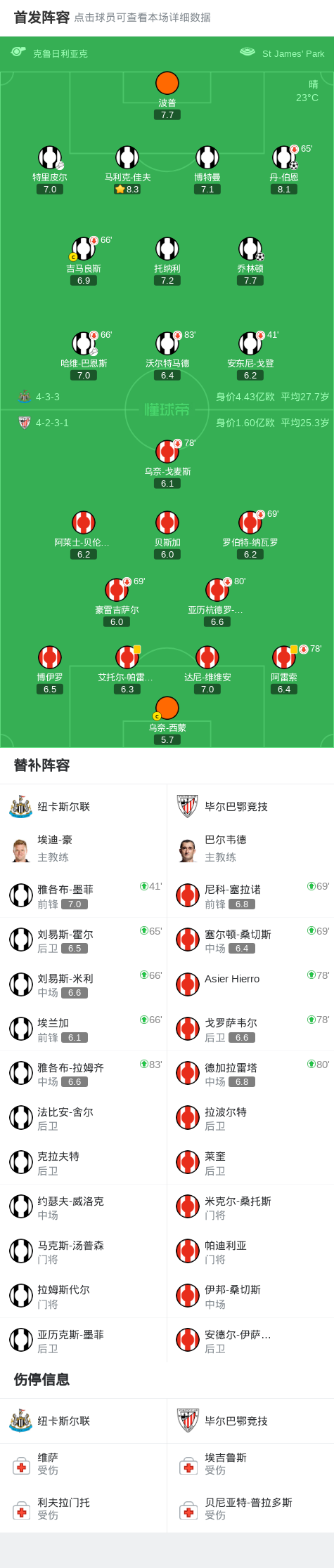 开元棋牌入口-罗马vs毕尔巴鄂竞技比赛结果