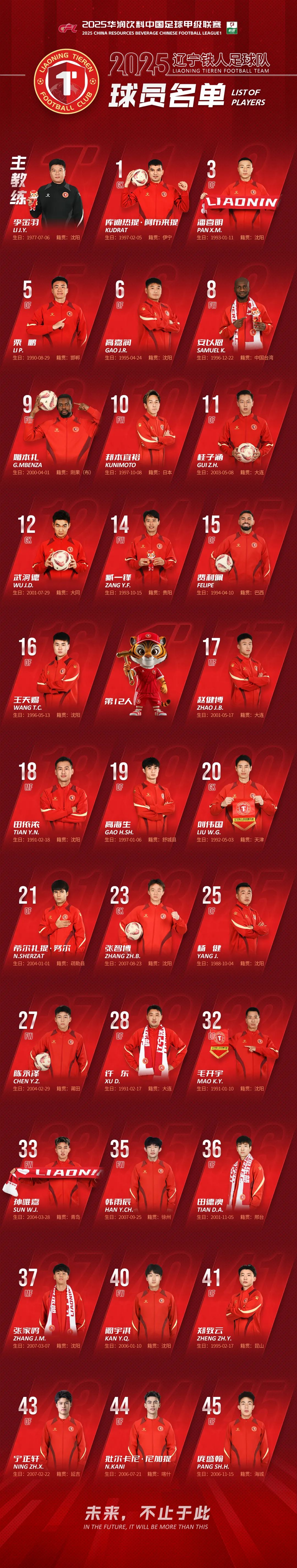 开元棋牌官网-今晚辽宁本钢调整名单以备全明星赛,手感冰凉环节打磨,信心回归,纪律约束更严格(辽宁本钢赛程表2024)