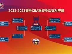 开元棋牌官网-CBA季后赛今晨再迎强敌,巴黎圣日耳曼外线爆发,主帅态度——态度坚定,数据趋势出现新变化的简单介绍