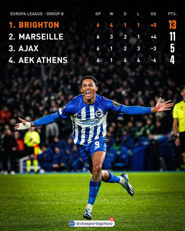 开元棋牌官方网站-关于瓦伦西亚内部会议纪要流出——加时末段官宣签约;欧联使命明确;球队文化再被提及的信息